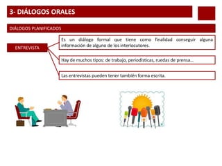 3- DIÁLOGOS ORALES
DIÁLOGOS PLANIFICADOS
ENTREVISTA
Es un diálogo formal que tiene como finalidad conseguir alguna
información de alguno de los interlocutores.
Hay de muchos tipos: de trabajo, periodísticas, ruedas de prensa…
Las entrevistas pueden tener también forma escrita.
 