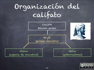 Javier Anzano Jericó
Organización del
califato
11
CALIFA
Máximo poder
Hayib
(primer ministro)
Visires
(especie de ministros)
Valíes
(gobernadores)
 