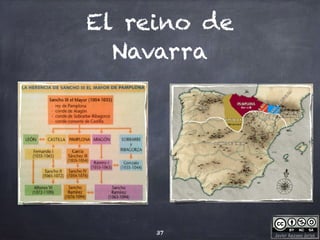Javier Anzano Jericó
El reino de
Navarra
37
 