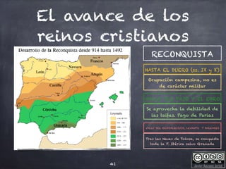 Javier Anzano Jericó
El avance de los
reinos cristianos
41
RECONQUISTA
Ocupación campesina, no es
de carácter militar
HASTA EL DUERO (ss. IX y X)
Se aprovecha la debilidad de
las taifas. Pago de Parias
VALLE DEL TAJO Y EL EBRO
Tras las Navas de Tolosa, se conquista
toda la P. Ibérica salvo Granada
VALLE DEL GUADALQUIVIR, LEVANTE Y BALEARES
 