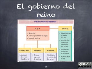 Javier Anzano Jericó
El gobierno del
reino
47
 