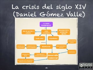 Javier Anzano Jericó
La crisis del siglo XIV
(Daniel Gómez Valle)
52
 