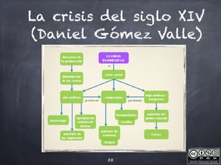Javier Anzano Jericó
La crisis del siglo XIV
(Daniel Gómez Valle)
53
 