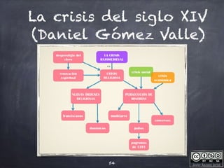 Javier Anzano Jericó
La crisis del siglo XIV
(Daniel Gómez Valle)
54
 