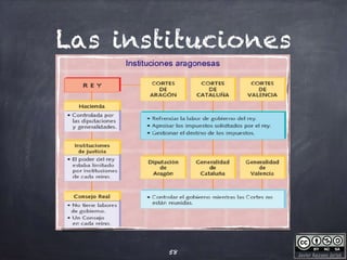 Javier Anzano Jericó
Las instituciones
58
 