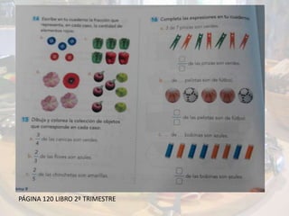 PÁGINA 120 LIBRO 2º TRIMESTRE
 