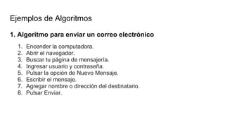 Ejemplos de Algoritmos
1. Algoritmo para enviar un correo electrónico
1. Encender la computadora.
2. Abrir el navegador.
3. Buscar tu página de mensajería.
4. Ingresar usuario y contraseña.
5. Pulsar la opción de Nuevo Mensaje.
6. Escribir el mensaje.
7. Agregar nombre o dirección del destinatario.
8. Pulsar Enviar.
 