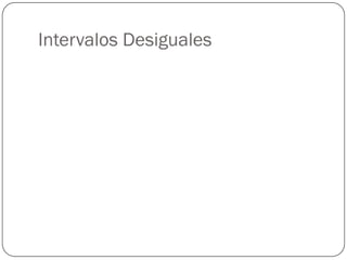 Intervalos Desiguales
 