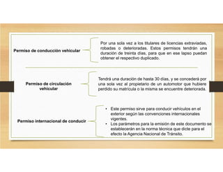 Permiso de conducción vehicular
Por una sola vez a los titulares de licencias extraviadas,
robadas o deterioradas. Estos permisos tendrán una
duración de treinta días, para que en ese lapso puedan
obtener el respectivo duplicado.
Permiso de circulación
vehicular
Tendrá una duración de hasta 30 días, y se concederá por
una sola vez al propietario de un automotor que hubiere
perdido su matrícula o la misma se encuentre deteriorada.
Permiso internacional de conducir
• Este permiso sirve para conducir vehículos en el
exterior según las convenciones internacionales
vigentes.
• Los parámetros para la emisión de este documento se
establecerán en la norma técnica que dicte para el
efecto la Agencia Nacional de Tránsito.
 