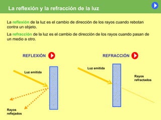 La reflexión y la refracción de la luz La  reflexión  de la luz es el cambio de dirección de los rayos cuando rebotan cont...