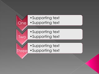 •Supporting text
One •Supporting text

      •Supporting text
Two   •Supporting text

      •Supporting text
Three •Supporting text
 
