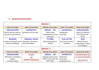 VI. SECUENCIA DE ACTIVIDADES
SEMANA 1
Lunes 14 de octubre Martes 15 de octubre Miércoles 16 de octubre Jueves 17 de octubre Viernes 18 de octubre
COMUNICACIÓN
Identificamos las clases de
oraciones en una historieta
MATEMÁTICA
Equivalencia de fracciones
CIENCIA - AIP
Cuido mi salud
alimentándome en forma
balanceada
MATEMÁTICA
Comparamos
fracciones
COMUNICACIÓN
Leemos una infografía
para reconocer sus
partes
RELIGIÓN
Leemos una infografía sobre
Señor de los Milagros
PERSONAL SOCIAL
Conocemos y valoramos la
vida de Dora Mayer
TUTORÍA
Reflexionamos sobre la
inclusión
PLAN LECTOR
Dia nacional de ahorro
de energía
ARTE
Elaboración de un
trabajo Manuel al Señor
de los Milagros
SEMANA 2
Lunes 21 de octubre Martes 22 de octubre Miércoles 23 de octubre Jueves 24 de octubre Viernes 25 de octubre
COMUNICACIÓN
Elaboramos y declamamos
poemas
a mi IE Dora Mayer
PASEO
DE
CONFRATERNIDAD
CIENCIA - AIP
Indagamos sobre la dieta
alimenticia para tener una
buena imagen
MATEMÁTICA
Resolvemos
situaciones
problemáticas de
ANIVERSARIO DE
LA INSTITUCIÒN
EDUCATIVA
 