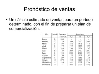 Pronóstico de ventas
● Un cálculo estimado de ventas para un período
determinado, con el fin de preparar un plan de
comercialización.
 