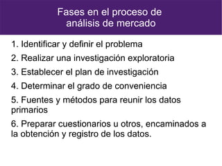 Fases en el proceso de
análisis de mercado
1. Identificar y definir el problema
2. Realizar una investigación exploratoria
3. Establecer el plan de investigación
4. Determinar el grado de conveniencia
5. Fuentes y métodos para reunir los datos
primarios
6. Preparar cuestionarios u otros, encaminados a
la obtención y registro de los datos.
 