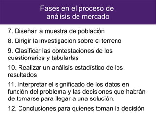 7. Diseñar la muestra de población
8. Dirigir la investigación sobre el terreno
9. Clasificar las contestaciones de los
cuestionarios y tabularlas
10. Realizar un análisis estadístico de los
resultados
11. Interpretar el significado de los datos en
función del problema y las decisiones que habrán
de tomarse para llegar a una solución.
12. Conclusiones para quienes toman la decisión
Fases en el proceso de
análisis de mercado
 