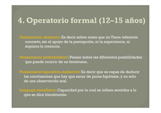 Pensamiento abstracto: Es decir sobre entes que no Tiene referente
concreto, sin el apoyo de la percepción, ni la experiencia, ni
siquiera la creencia.
Pensamiento probabilístico: Pensar sobre las diferentes posibilidades
que puede ocurrir de un fenómeno.
Pensamiento hipotético-deductivo: Es decir que es capaz de deducir
las conclusiones que hay que sacar de puras hipótesis, y no solo
de una observación real.
Lenguaje metafórico: Capacidad por la cual se infiere sentidos a lo
que se dice literalmente.
Pensamiento abstracto: Es decir sobre entes que no Tiene referente
concreto, sin el apoyo de la percepción, ni la experiencia, ni
siquiera la creencia.
Pensamiento probabilístico: Pensar sobre las diferentes posibilidades
que puede ocurrir de un fenómeno.
 