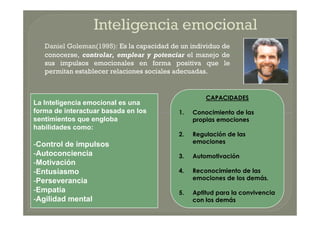 Daniel Goleman(1995): Es la capacidad de un individuo de
conocerse, controlar, emplear y potenciar el manejo de
sus impulsos emocionales en forma positiva que le
permitan establecer relaciones sociales adecuadas.
La Inteligencia emocional es una
forma de interactuar basada en los
sentimientos que engloba
habilidades como:
-Control de impulsos
-Autoconciencia
-Motivación
-Entusiasmo
-Perseverancia
-Empatía
-Agilidad mental
CAPACIDADES
1. Conocimiento de las
propias emociones
2. Regulación de las
emociones
3. Automotivación
4. Reconocimiento de las
emociones de los demás.
5. Aptitud para la convivencia
con los demás
La Inteligencia emocional es una
forma de interactuar basada en los
sentimientos que engloba
habilidades como:
-Control de impulsos
-Autoconciencia
-Motivación
-Entusiasmo
-Perseverancia
-Empatía
-Agilidad mental
CAPACIDADES
1. Conocimiento de las
propias emociones
2. Regulación de las
emociones
3. Automotivación
4. Reconocimiento de las
emociones de los demás.
5. Aptitud para la convivencia
con los demás
 
