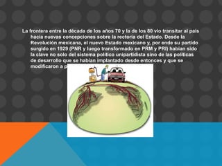 La frontera entre la década de los años 70 y la de los 80 vio transitar al país
    hacia nuevas concepciones sobre la rectoría del Estado. Desde la
    Revolución mexicana, el nuevo Estado mexicano y, por ende su partido
    surgido en 1929 (PNR y luego transformado en PRM y PRI) habían sido
    la clave no solo del sistema político unipartidista sino de las políticas
    de desarrollo que se habían implantado desde entonces y que se
    modificaron a partir de 1982.
 