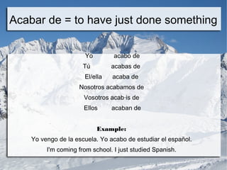 Adverbs 
Adverbs Describe Verbs 
He runs quickly. 
I eat healthily. 
The bus goes directly to 
the station 
El corre rápidamente. 
Yo como sanamente. 
El bus va directamenta 
a la estación. 
 