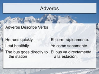 ar verb endings for visitar = to visit 
Take off the -ar at the end and add: 
Yo -o visito 
Tú -as visitas 
El/ella/usted -a visita 
nosotros -amos visitamos 
vosotros -áis visitáis 
ellos/ellas/ustedes -an visitan 
 