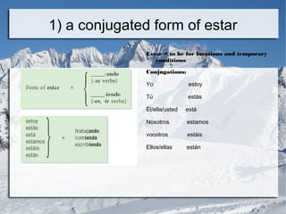 1) a conjugated form of estar 
Estar = to be for locations and temporary 
conditions 
Conjugations: 
Yo estoy 
Tú estás 
Èl/ella/usted está 
Nosotros estamos 
vocotros estáis 
Ellos/ellas están 
 