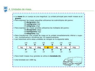 4. Unidades de masa. 
 