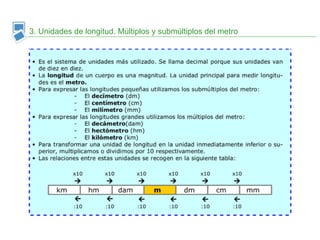 3. Unidades de longitud. Múltiplos y submúltiplos del metro 
 