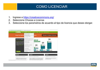 COMO LICENCIAR
1. Ingrese a https://creativecommons.org/
2. Seleccione Choose a License
3. Seleccione los parametros de acuerdo al tipo de licencia que desee otorgar.
 