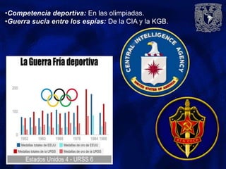 •Competencia deportiva: En las olimpiadas.
•Guerra sucia entre los espías: De la CIA y la KGB.
 