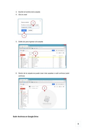 5
3. Escribir el nombre de la carpeta
4. Clic en crear
5. Doble clic para ingresar a la carpeta
6. Dentro de la carpeta se puede crear más carpetas o subir archivos (subir
archivos)
Subir Archivos en Google Drive
3
1
4
1
5
6
 