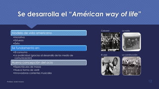 Se desarrolla el “Américan way of life”
Modelo de vida americano
•Iniciativa
•Esfuerzo
•Éxito
Se fundamenta en:
•El consumo
•La publicidad (gracias al desarrollo de los medio de
comunicación)
Nueva concepción del ocio
•Espectáculos de masas
•Nueva forma de vestir
•Innovadoras corrientes musicales
Cabaret La radio
El Jazz La construcción
Profesor: Javier Anzano 12
 