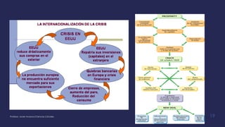 Profesor: Javier Anzano//Ciencias 2.0ciales 19
 