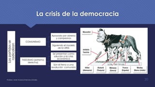 La crisis de la democracia
Lospartidosse
radicalizan
COMUNISMO
Apoyado por obreros
y campesinos
Siguiendo el modelo
de la URSS
FASCISMO (extrema
derecha)
Se presentan como
solución a la crisis
económica
Son el freno a una
revolución comunista
Profesor: Javier Anzano//Ciencias 2.0ciales 20
 
