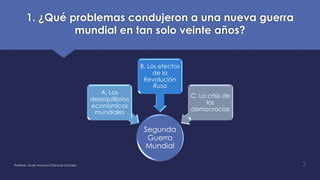 1. ¿Qué problemas condujeron a una nueva guerra
mundial en tan solo veinte años?
Segunda
Guerra
Mundial
A. Los
desequilibrios
económicos
mundiales
B. Los efectos
de la
Revolución
Rusa
C. La crisis de
las
democracias
Profesor: Javier Anzano//Ciencias 2.0ciales 3
 