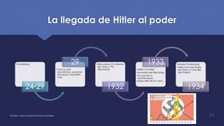 La llegada de Hitler al poder
•Estabilidad
24-29
•Con la crisis
económica, aumento
del apoyo al partido
nazi
29 •Elecciones (13 millones
de votos y 196
diputados)
1932
•Hitler Canciller
•Incendio del Reichstag
•Acusación a
bolcheviques.
•Nazis 44% de los votos
1933 •Muere Hindenburg
•Hitler toma los títulos
de Führer y Canciller
del III Reich
1934
Profesor: Javier Anzano//Ciencias 2.0ciales 33
 
