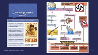 ¿Cómo llega Hitler al
poder?
Profesor: Javier Anzano//Ciencias 2.0ciales 34
 