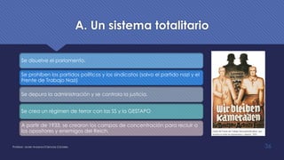A. Un sistema totalitario
Se disuelve el parlamento.
Se prohíben los partidos políticos y los sindicatos (salvo el partido nazi y el
Frente de Trabajo Nazi)
Se depura la administración y se controla la justicia.
Se crea un régimen de terror con las SS y la GESTAPO
A partir de 1933, se crearon los campos de concentración para recluir a
los opositores y enemigos del Reich.
Profesor: Javier Anzano//Ciencias 2.0ciales 36
 