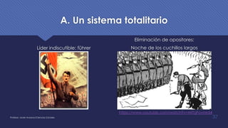 A. Un sistema totalitario
Líder indiscutible: führer
Eliminación de opositores:
Noche de los cuchillos largos
Profesor: Javier Anzano//Ciencias 2.0ciales 37
https://www.youtube.com/watch?v=MiTgFovmrd4
 