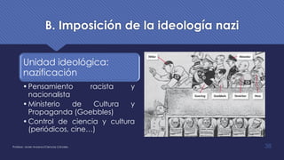 B. Imposición de la ideología nazi
Unidad ideológica:
nazificación
•Pensamiento racista y
nacionalista
•Ministerio de Cultura y
Propaganda (Goebbles)
•Control de ciencia y cultura
(periódicos, cine…)
Profesor: Javier Anzano//Ciencias 2.0ciales 38
 