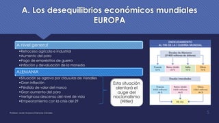 A. Los desequilibrios económicos mundiales
EUROPA
Profesor: Javier Anzano//Ciencias 2.0ciales 5
A nivel general
•Retroceso agrícola e industrial
•Aumento del paro
•Pago de empréstitos de guerra
•Inflación y devaluación de la moneda
ALEMANIA
•Situación se agrava por clausulas de Versalles
•Gran inflación
•Pérdida de valor del marco
•Gran aumento del paro
•Vertiginosa descenso del nivel de vida
•Empeoramiento con la crisis del 29
Esta situación
alentará el
auge del
nacionalismo
(Hitler)
 