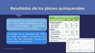 Resultados de los planes quinquenales
El resultado de esta planificación
fue una rápida industrialización y
un considerable crecimiento
económico en pocos años.
A finales de la década de 1930,
la URSS se había convertido en
una de las grandes potencias
industriales del mundo
Profesor: Javier Anzano//Ciencias 2.0ciales 50
 