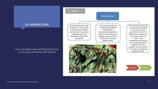 La abstracción
http://es.slideshare.net/Clepsidra/map
a-conceptual-historia-del-arte/30
Profesor: Javier Anzano//Ciencias 2.0ciales 59
 