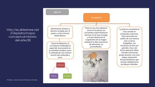 Profesor: Javier Anzano//Ciencias 2.0ciales 63
http://es.slideshare.net
/Clepsidra/mapa-
conceptual-historia-
del-arte/30
 