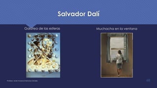 Salvador Dalí
Galatea de las esferas Muchacha en la ventana
Profesor: Javier Anzano//Ciencias 2.0ciales 68
 