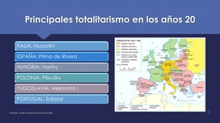 Principales totalitarismo en los años 20
ITALIA: Mussolini
ESPAÑA: Primo de Rivera
HUNGRIA: Horthy
POLONIA: Pilsudky
YUGOSLAVIA: Alejandro I
PORTUGAL: Salazar
Profesor: Javier Anzano//Ciencias 2.0ciales 8
 