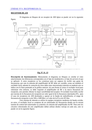 UNIDAD Nº 8– RECEPTORES (R-13)
UTN – FRM - ELECTRÓNICA APLICADA III
13
RECEPTOR DE AM
El diagrama en bloques de un receptor de AM típico se puede ver en la siguiente
figura:
Fig. Nº 8 - 13
Descripción de funcionamiento: Básicamente el diagrama en bloques es similar al visto
anteriormente, las diferencias corresponden con el tipo de modulación y el tipo de servicio al que
se aplicará. A estos receptores se los construye para ser capaces de recibir una gama de
frecuencias, por esto la sintonía del amplificador de RF debe ser variable, como así también el
oscilador local, además la variación de estos debe estar sincronizada (sintonía en tandem) esto se
indica con la línea punteada en la gráfica anterior, de esta forma al variar el oscilador local para
sintonizar otra emisora, se debe reajustar el amplificador de RF a la nueva frecuencia de
recepción, esto permite obtener la mejor sensibilidad del receptor. El oscilador local debe oscilar
por encima de la frecuencia de recepción un valor igual al de la frecuencia intermedia (FI), para
el caso de receptores de AM destinados a aperar en la banda de radiodifusión, el rango de
frecuencia de recepción va de 540 a 1600 Khz y el valor de la FI es de 455 khz.
Este sistema de sintonía se utiliza en equipos receptores modernos de banda corrida,
en estos, el oscilador local se compone de un sintetizador de frecuencias donde con la misma
tensión de control del sintetizador se controla a la sintonía del amplificador de RF. Para esto los
circuitos sintonizados de este amplificador deben utilizar diodos varicap en cada uno, esto se
puede ver en la siguiente figura:
 