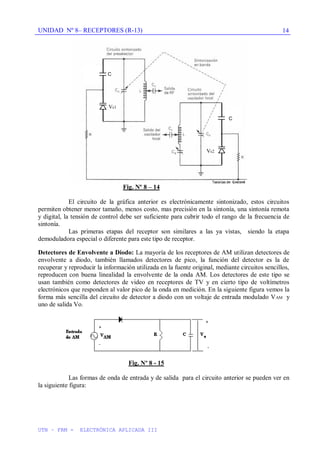 UNIDAD Nº 8– RECEPTORES (R-13)
UTN – FRM - ELECTRÓNICA APLICADA III
14
Fig. Nº 8 – 14
El circuito de la gráfica anterior es electrónicamente sintonizado, estos circuitos
permiten obtener menor tamaño, menos costo, mas precisión en la sintonía, una sintonía remota
y digital, la tensión de control debe ser suficiente para cubrir todo el rango de la frecuencia de
sintonía.
Las primeras etapas del receptor son similares a las ya vistas, siendo la etapa
demoduladora especial o diferente para este tipo de receptor.
Detectores de Envolvente a Diodo: La mayoría de los receptores de AM utilizan detectores de
envolvente a diodo, también llamados detectores de pico, la función del detector es la de
recuperar y reproducir la información utilizada en la fuente original, mediante circuitos sencillos,
reproducen con buena linealidad la envolvente de la onda AM. Los detectores de este tipo se
usan también como detectores de video en receptores de TV y en cierto tipo de voltímetros
electrónicos que responden al valor pico de la onda en medición. En la siguiente figura vemos la
forma más sencilla del circuito de detector a diodo con un voltaje de entrada modulado VAM y
uno de salida Vo.
Fig. Nº 8 - 15
Las formas de onda de entrada y de salida para el circuito anterior se pueden ver en
la siguiente figura:
C
Vc2
C
Vc1
 