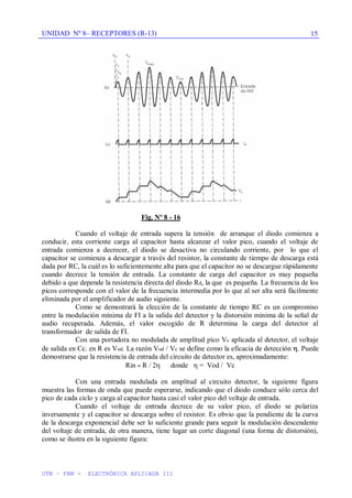UNIDAD Nº 8– RECEPTORES (R-13)
UTN – FRM - ELECTRÓNICA APLICADA III
15
Fig. Nº 8 - 16
Cuando el voltaje de entrada supera la tensión de arranque el diodo comienza a
conducir, esta corriente carga al capacitor hasta alcanzar el valor pico, cuando el voltaje de
entrada comienza a decrecer, el diodo se desactiva no circulando corriente, por lo que el
capacitor se comienza a descargar a través del resistor, la constante de tiempo de descarga está
dada por RC, la cuál es lo suficientemente alta para que el capacitor no se descargue rápidamente
cuando decrece la tensión de entrada. La constante de carga del capacitor es muy pequeña
debido a que depende la resistencia directa del diodo Rd, la que es pequeña. La frecuencia de los
picos corresponde con el valor de la frecuencia intermedia por lo que al ser alta será fácilmente
eliminada por el amplificador de audio siguiente.
Como se demostrará la elección de la constante de tiempo RC es un compromiso
entre la modulación mínima de FI a la salida del detector y la distorsión mínima de la señal de
audio recuperada. Además, el valor escogido de R determina la carga del detector al
transformador de salida de FI.
Con una portadora no modulada de amplitud pico Vc aplicada al detector, el voltaje
de salida en Cc. en R es Vod. La razón Vod / Vc se define como la eficacia de detección . Puede
demostrarse que la resistencia de entrada del circuito de detector es, aproximadamente:
Rin R / 2 donde = Vod / Vc
Con una entrada modulada en amplitud al circuito detector, la siguiente figura
muestra las formas de onda que puede esperarse, indicando que el diodo conduce sólo cerca del
pico de cada ciclo y carga al capacitor hasta casi el valor pico del voltaje de entrada.
Cuando el voltaje de entrada decrece de su valor pico, el diodo se polariza
inversamente y el capacitor se descarga sobre el resistor. Es obvio que la pendiente de la curva
de la descarga exponencial debe ser lo suficiente grande para seguir la modulación descendente
del voltaje de entrada, de otra manera, tiene lugar un corte diagonal (una forma de distorsión),
como se ilustra en la siguiente figura:
 