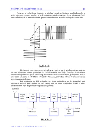 UNIDAD Nº 8– RECEPTORES (R-13)
UTN – FRM - ELECTRÓNICA APLICADA III
29
Como se ve en la figura siguiente, la señal de entrada se limita en amplitud cuando la
señal ingresante presenta un nivel lo suficientemente grande como para llevar a la saturación el
funcionamiento en la etapa limitadora, produciendo una señal de salida de amplitud constante.
Fig. Nº 8 – 28
Obviamente para asegurar un corte pleno se requiere que la señal de entrada presente
un nivel mínimo de tensión, por debajo del cual el limitador no trabaja. Este nivel de entrada de
limitación depende del tipo de limitador y del elemento activo que se utilice, por ejemplo para el
caso de un C.I. como el MC 3361 ó MC 3371 ó MC 3372, el nivel de entrada de limitación es de
aproximadamente 2,6 v.
Los receptores de FM utilizados en forma mayoritaria en la actualidad para
frecuencia elevada (por encima de 100 Mhz.) son de doble conversión, como el visto
anteriormente, cuyo diagrama en bloque es el siguiente:
Antena
Salida
Fig. Nº 8 - 29
Amplif
icador
de RF
1º
Mezcla
dor
1º Frec.
Interm.
2º
Mezcla
dor
2º Frec.
Interm.
Detector
De FM
1º
Oscilador
2º
Oscilador
Amplif.
De
Audio
 