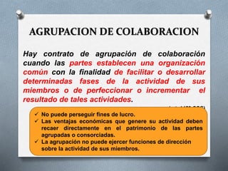 AGRUPACION DE COLABORACION
Hay contrato de agrupación de colaboración
cuando las partes establecen una organización
común con la finalidad de facilitar o desarrollar
determinadas fases de la actividad de sus
miembros o de perfeccionar o incrementar el
resultado de tales actividades.
(art. 1453 CCC)
 No puede perseguir fines de lucro.
 Las ventajas económicas que genere su actividad deben
recaer directamente en el patrimonio de las partes
agrupadas o consorciadas.
 La agrupación no puede ejercer funciones de dirección
sobre la actividad de sus miembros.
 